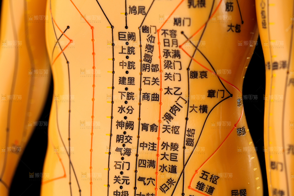 针灸