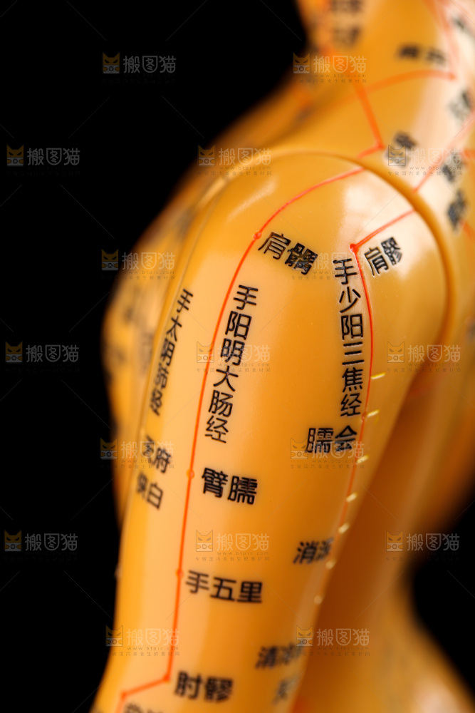 针灸