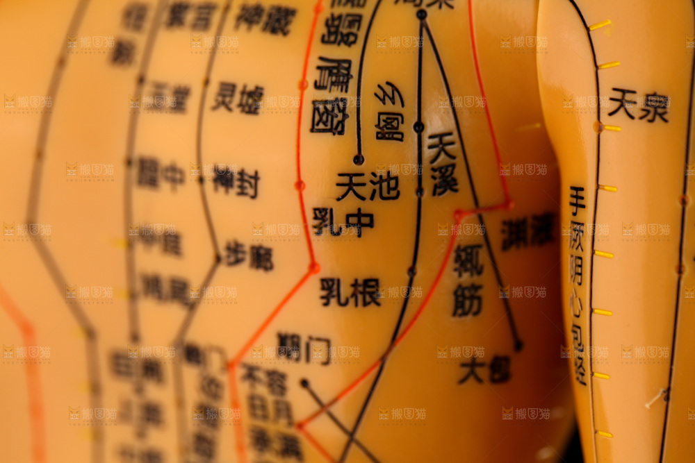 针灸